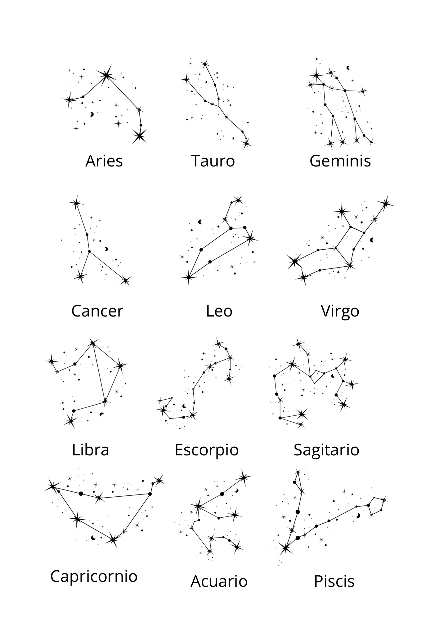 Inicial Constelación
