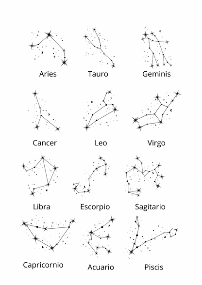 Inicial Constelación